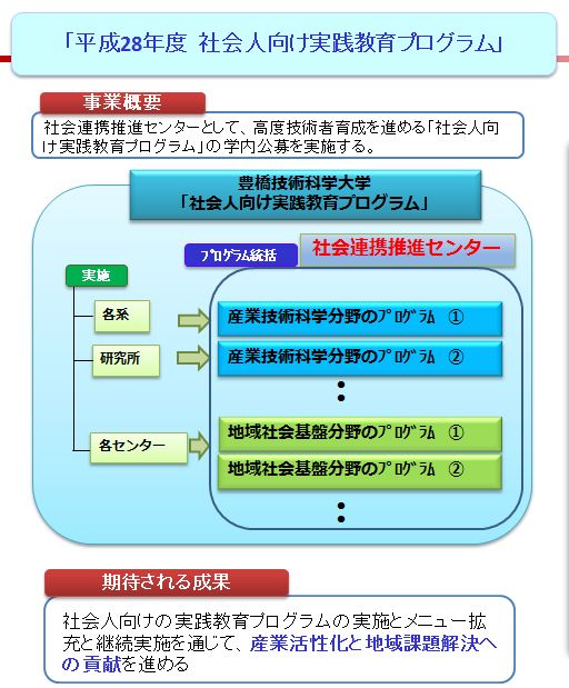 人材育成0614.JPG